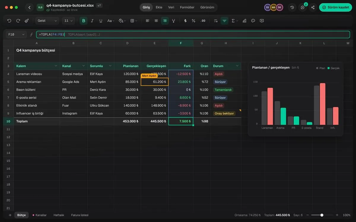 Spreadsheet