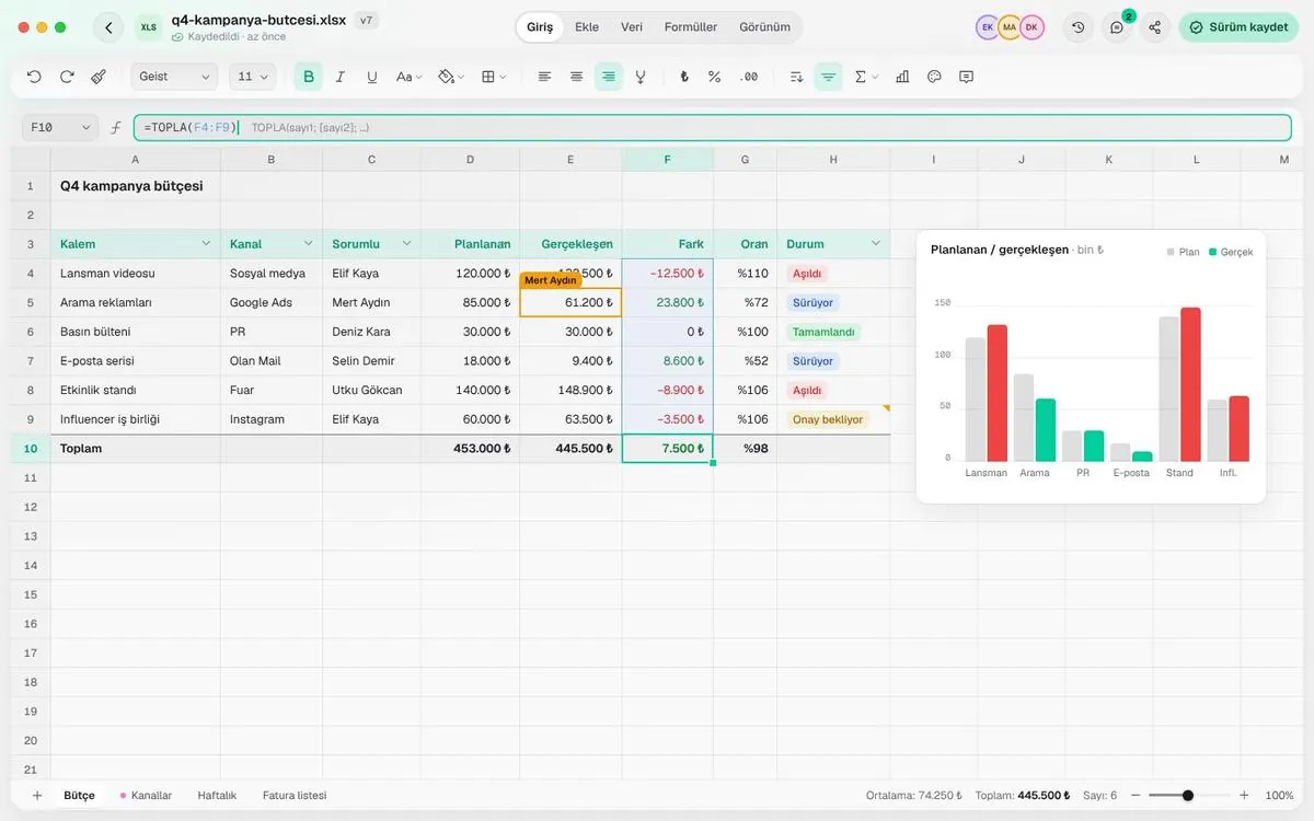 Spreadsheet