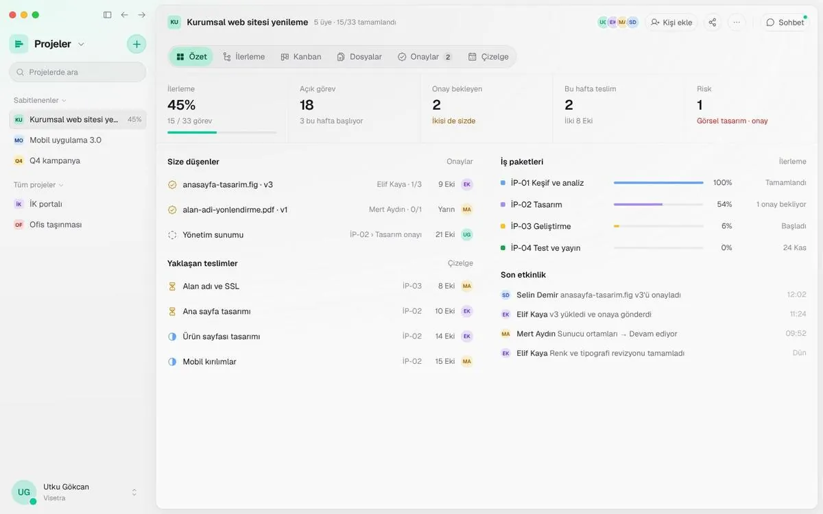 Olan project overview